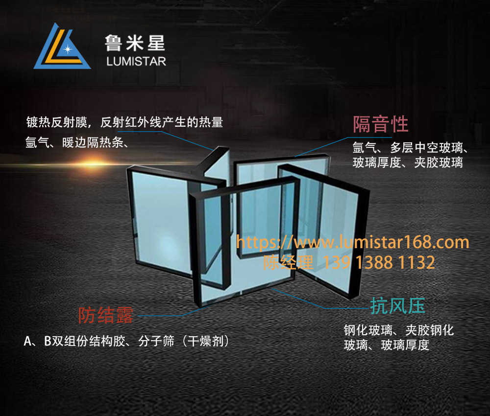 熱反射玻璃