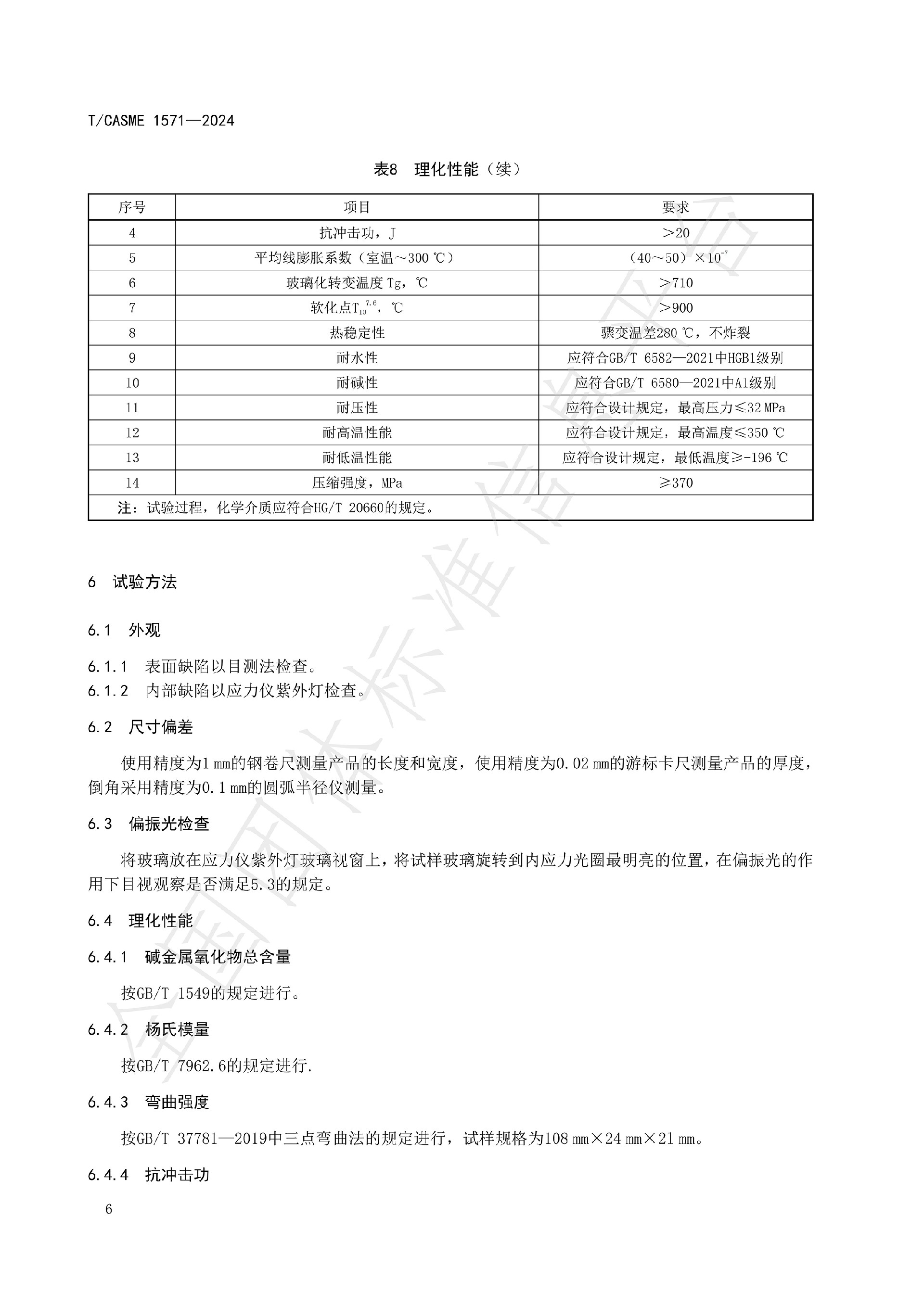 1571-極度、高度危害介質容器與管路用防爆視鏡玻璃_08.jpg