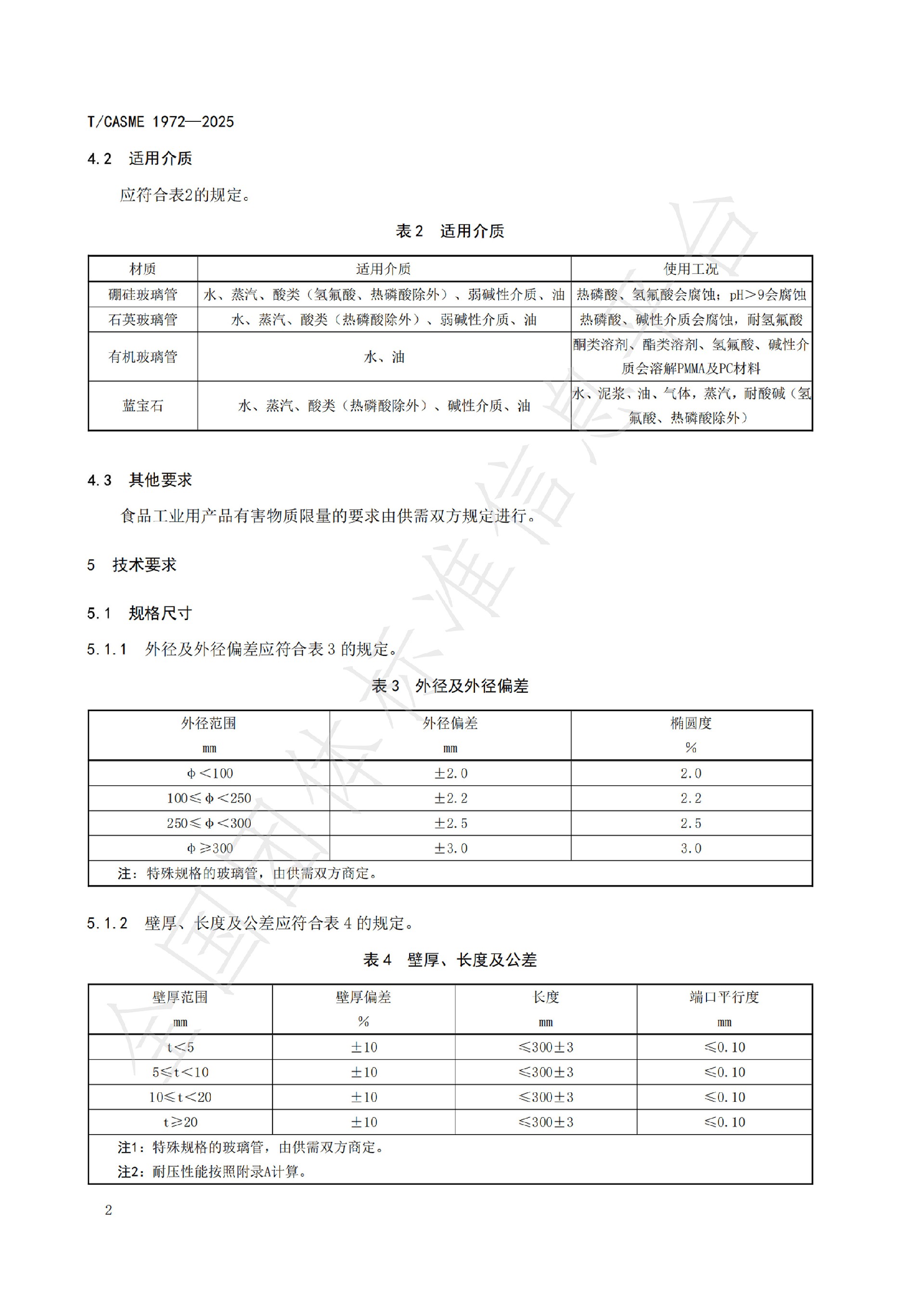 1972-全通徑管道視鏡用耐壓玻璃管(1)_05.jpg