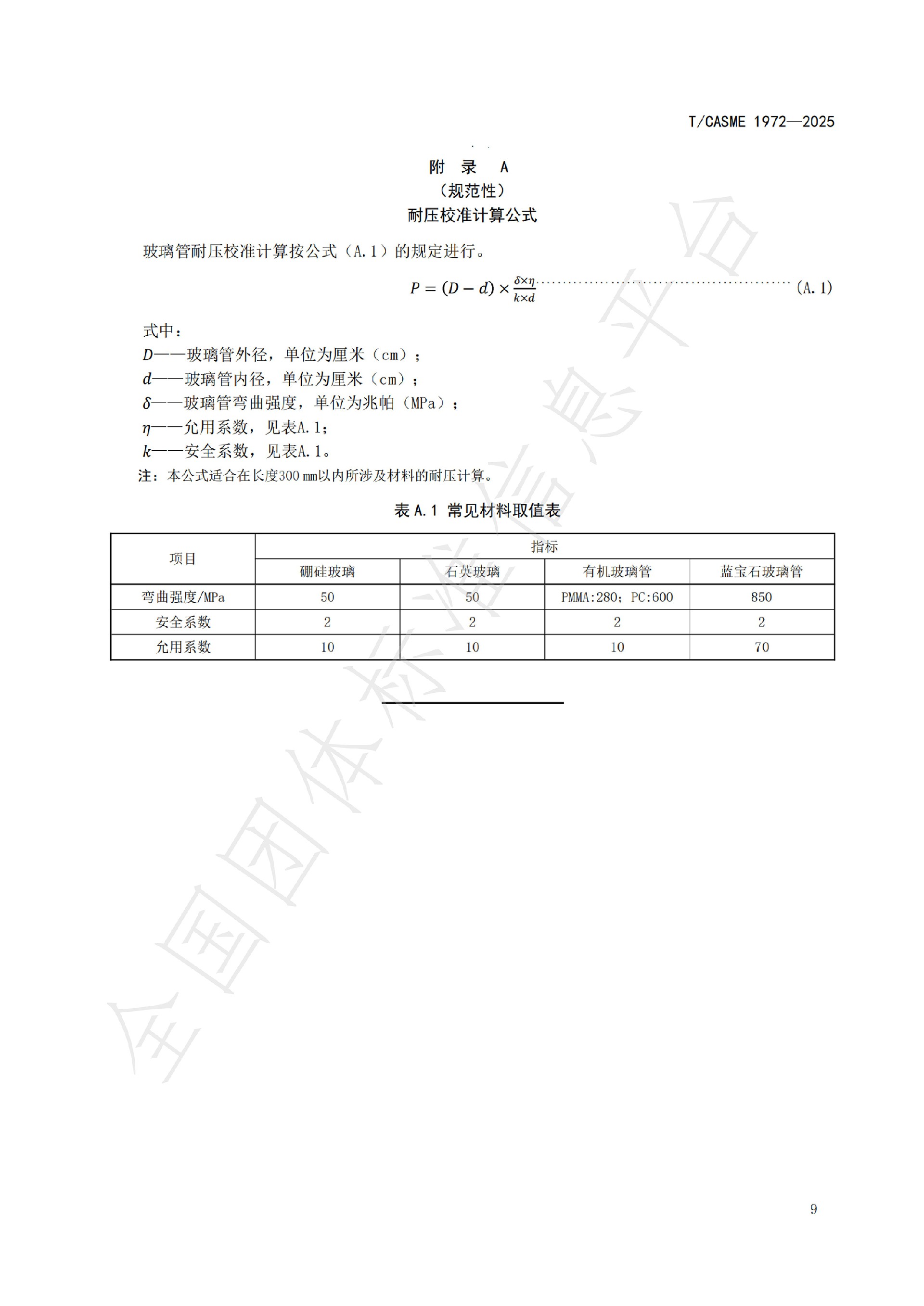 1972-全通徑管道視鏡用耐壓玻璃管(1)_12.jpg