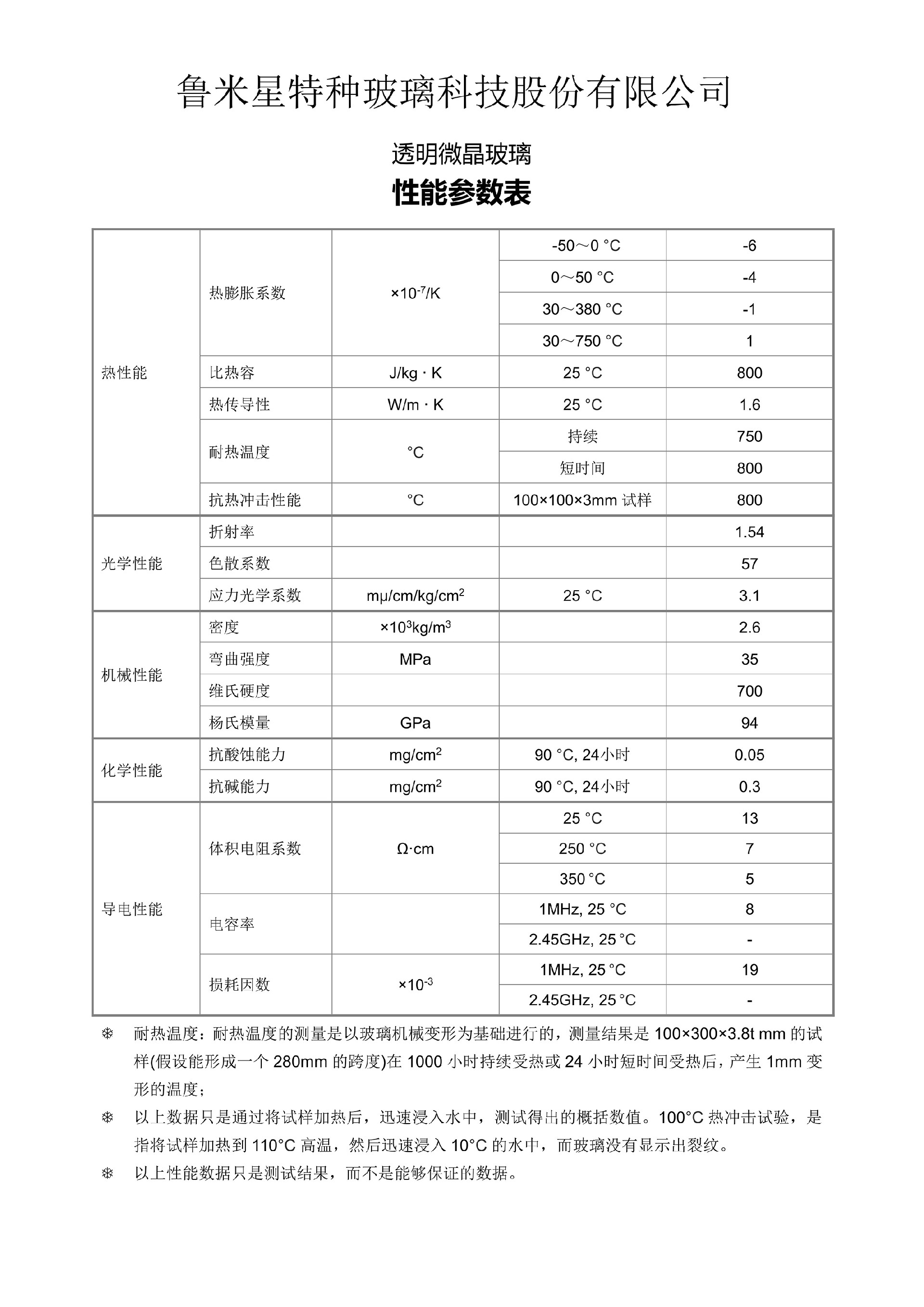 微晶玻璃參數表_01.jpg